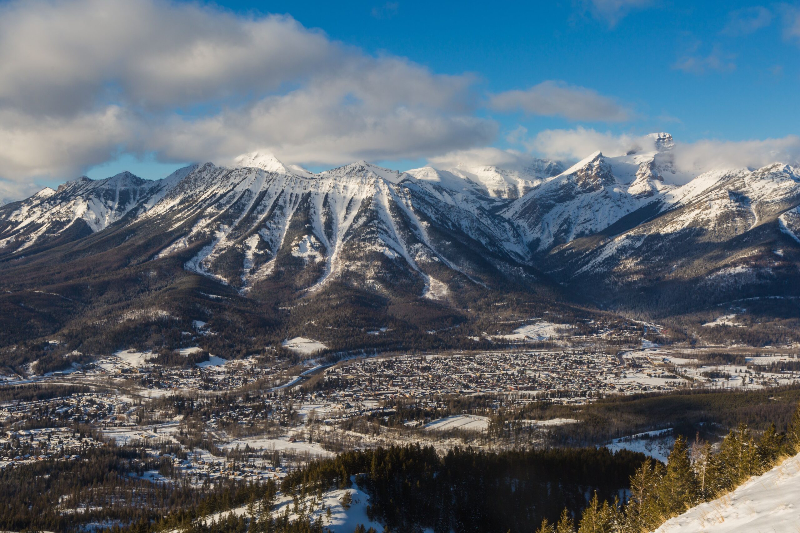 Trending Jobs In Fernie This Winter 2020 - Work in Fernie